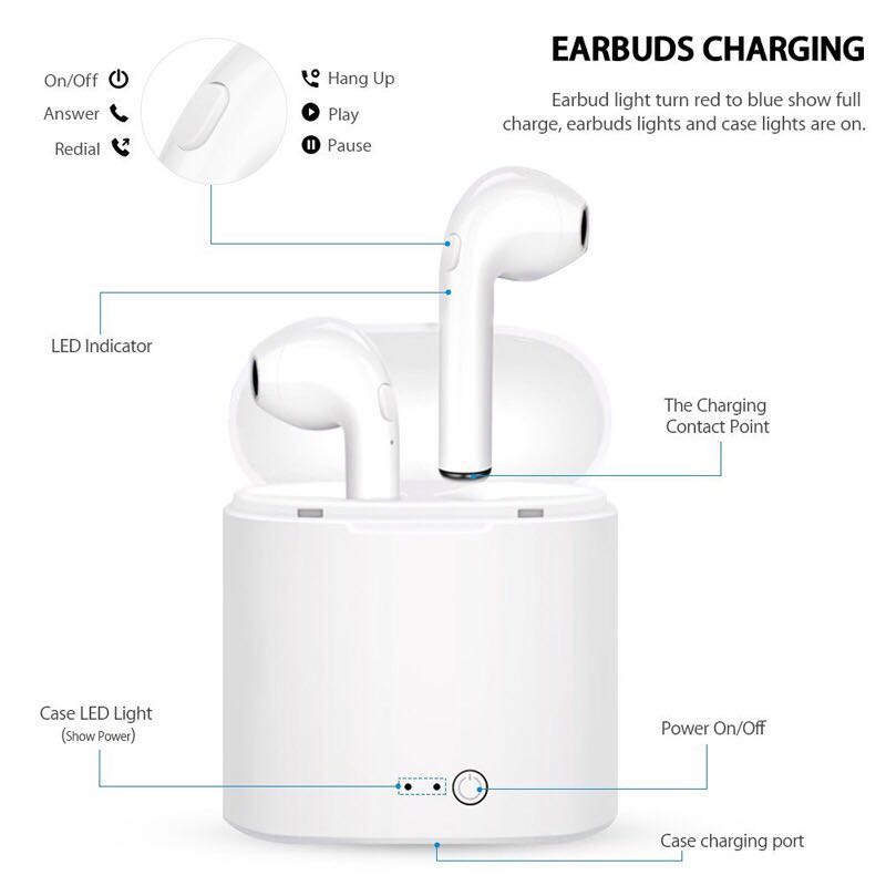 TWS Wireless bluetooth i7s i12 Mini | Headset 5.0 Stereo Bass | Ws