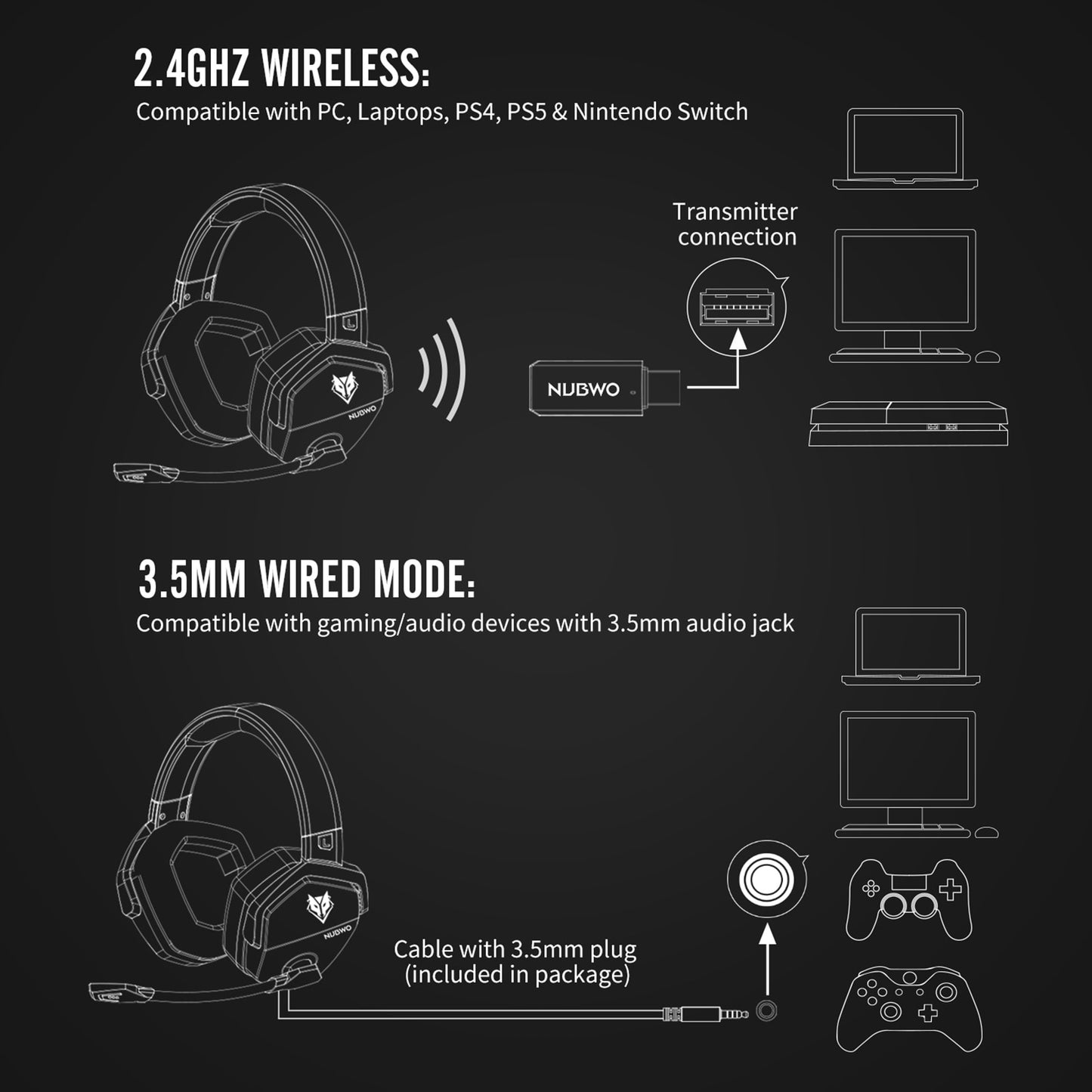 Gaming Headset for PS5 PS4 NUBWO G06 Wireless | PC Laptop with Mic 2.4G BT Wireless | WS